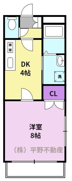 サクセス75