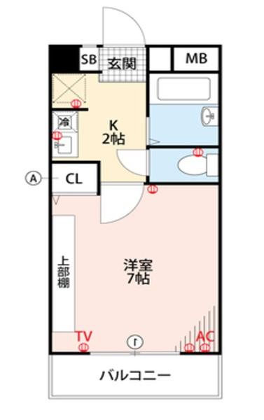 プレミール京町