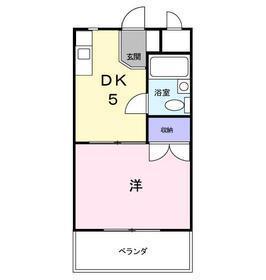 リバーサイドマンション