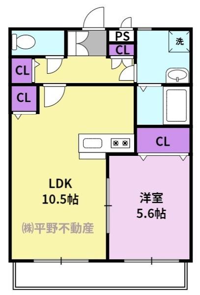 ＤＣ.フラット