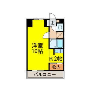 ジョイフルスワノⅠ