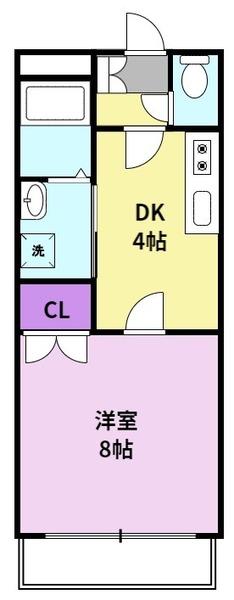 サクセス75