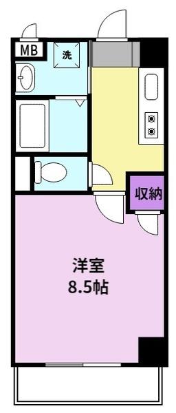 コンフォールHI