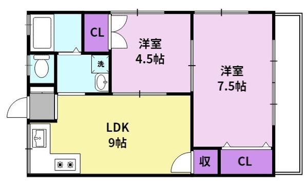 第一平田荘
