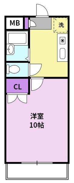 すかる里村