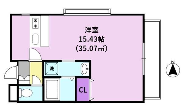 バイマイセルフ