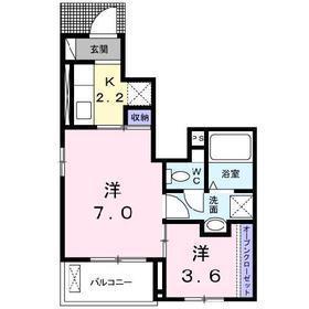 和