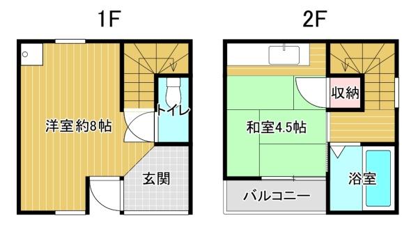 鯰田貸家