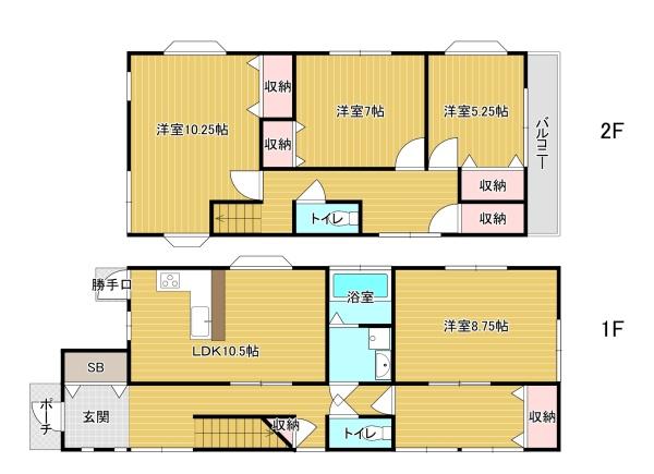 飯塚市目尾の貸家