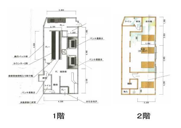 飯塚吉原町テナント