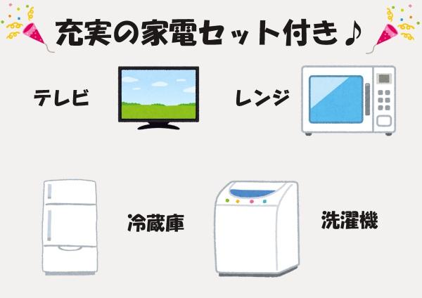 アーベルグランデ有安