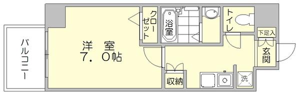 ボルゲーゼ駅南