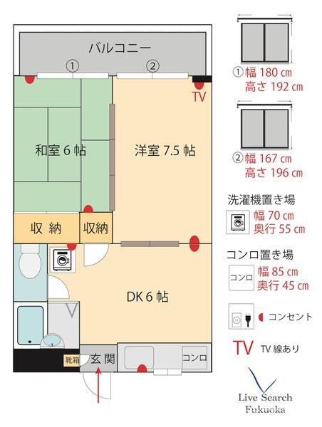 ミカサイン高宮