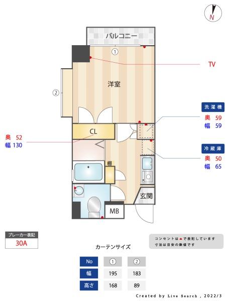 トピカ別府