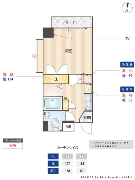トピカ別府