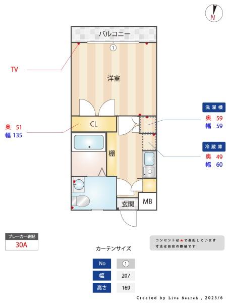 トピカ別府
