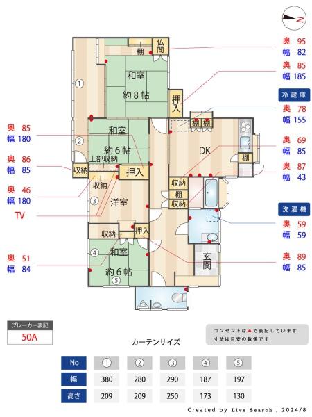 諸岡3丁目貸家