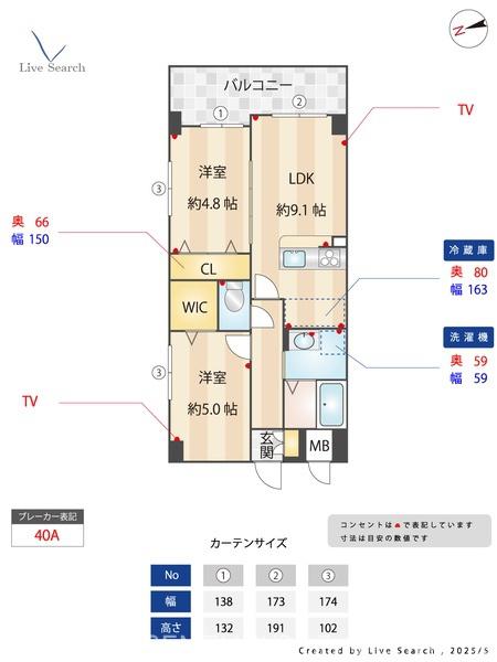 Alivis諸岡