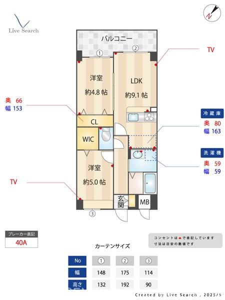 Alivis諸岡