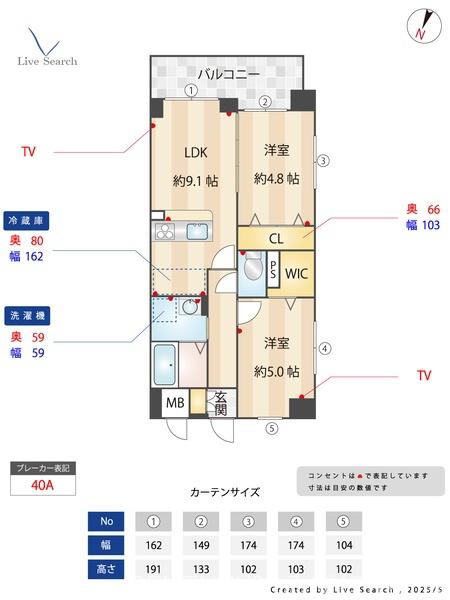 Alivis諸岡