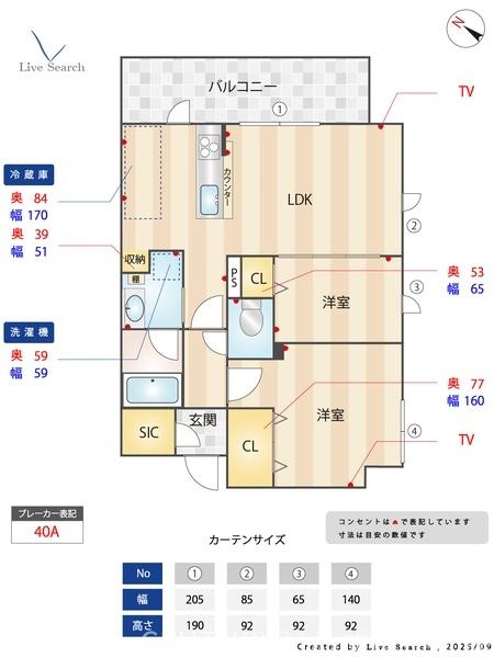 デュオフラッツ平尾