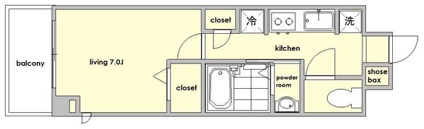 ボルゲーゼ駅南