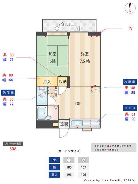 ミカサ・イン・高宮