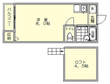 ジェイズ駅南