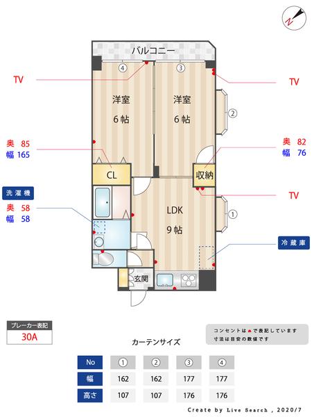 すこぶる’88