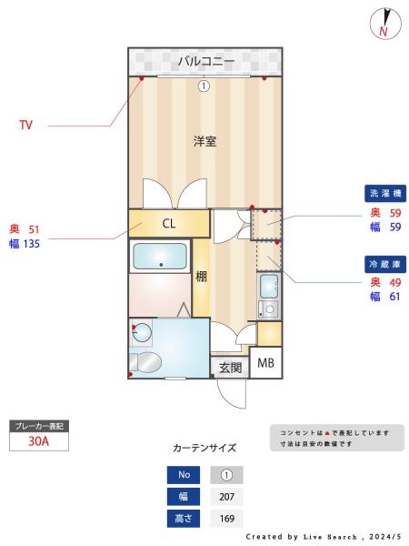 トピカ別府