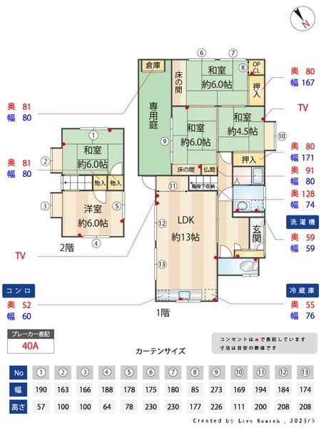 皿山貸家