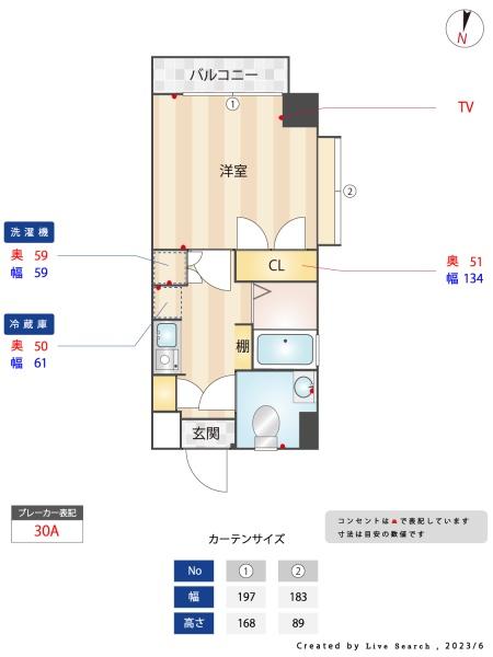 トピカ別府