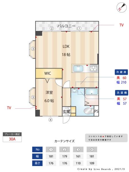 すこぶる’88