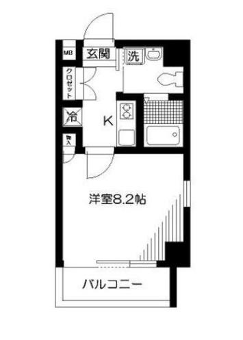 サニーハイマート下北沢