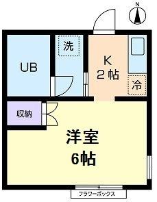 エステートピア