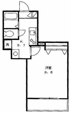 デコート代々木上原