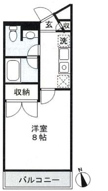 フラックス代沢