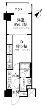 パークリュクス渋谷西原