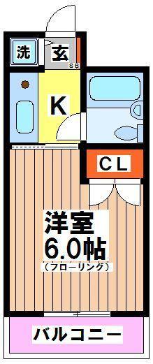 フレックスイン上原