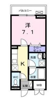 キャステル下北沢