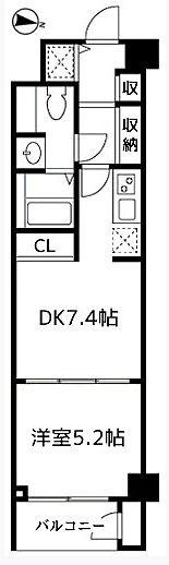 ドゥーエ参宮橋
