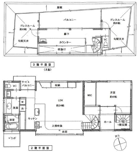 アルブ下北沢