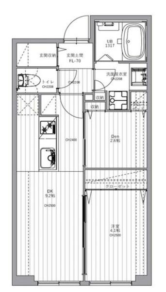 レジデンス渋谷富ヶ谷
