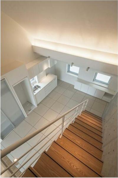 コートモデリア表参道