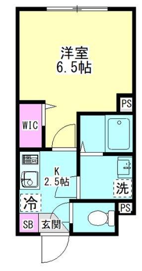 グランファーロ下北沢