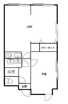 グランドメゾン代々木上原