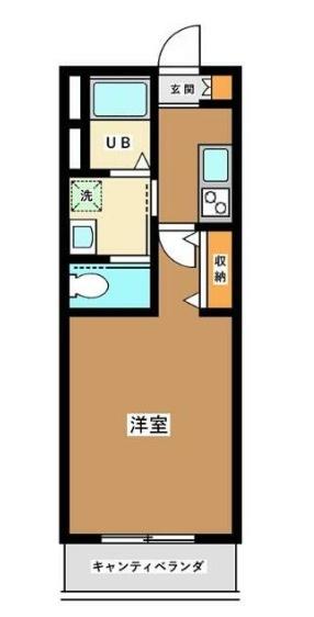 セレンディピティ北沢