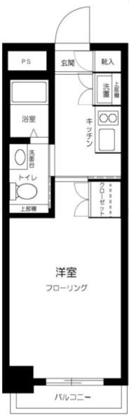 プログレス下高井戸