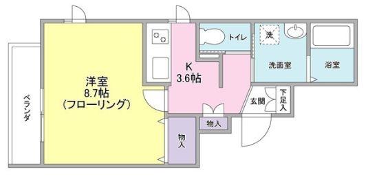 ヴィヴェール笹塚