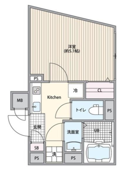 エルファーロ代々木上原Ⅳ